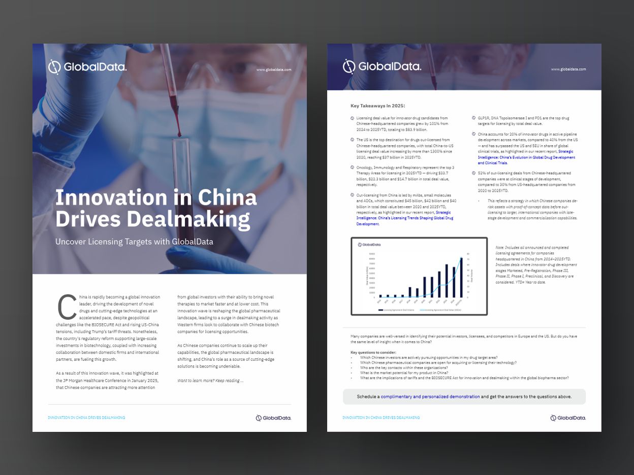 Surrey graphic design for GlobalData innovation report Surrey graphic design work showing a GlobalData report on innovation in China