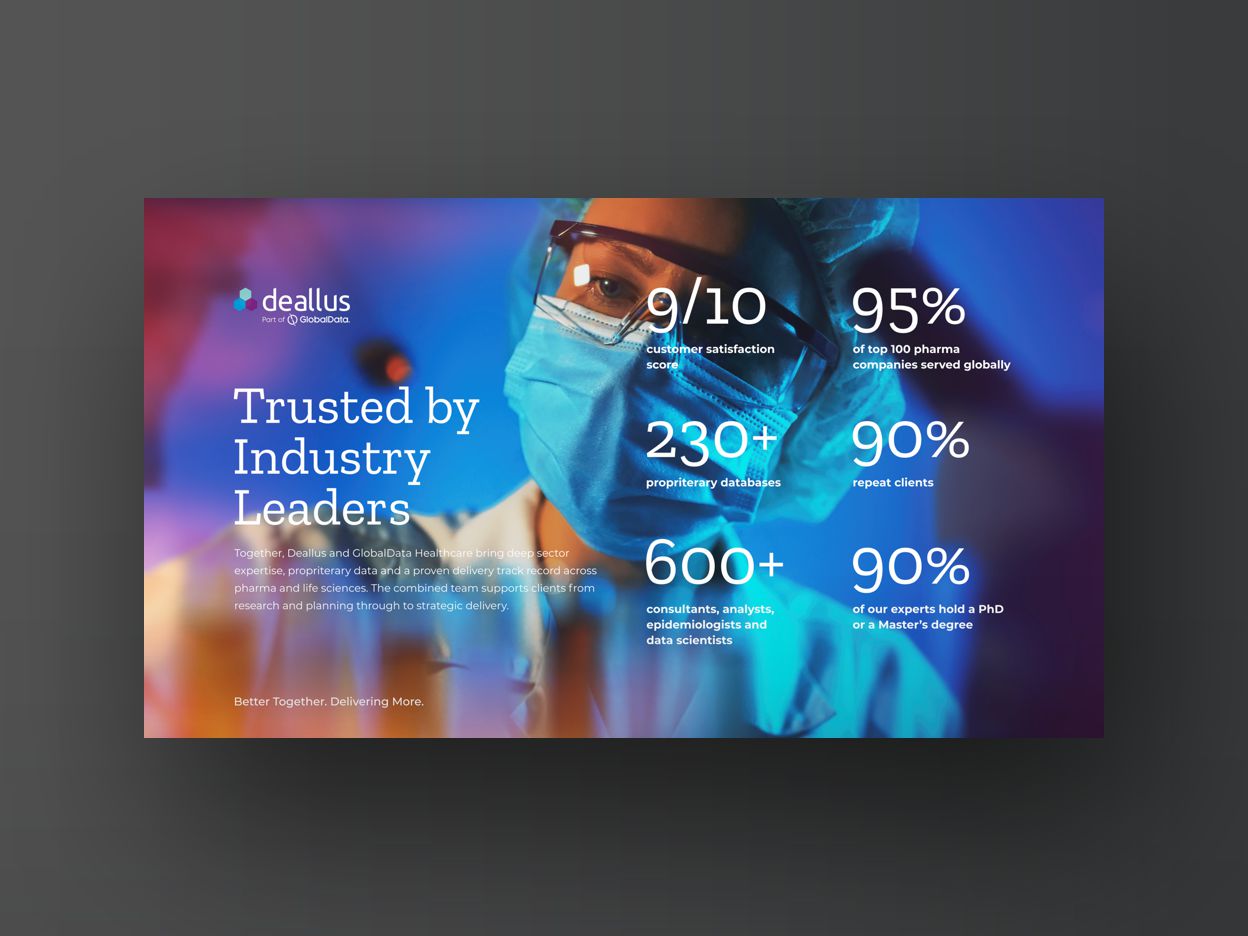 Surrey presentation design for GlobalData industry leaders slide Surrey presentation design for GlobalData showing industry trust metrics